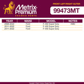Metrix Premium Front Right Outer (Pitman Arm to Steering Arm) & Left Outer Tie Rod End Kit 99473MT FORD OE fit spare parts OEM fit auto parts